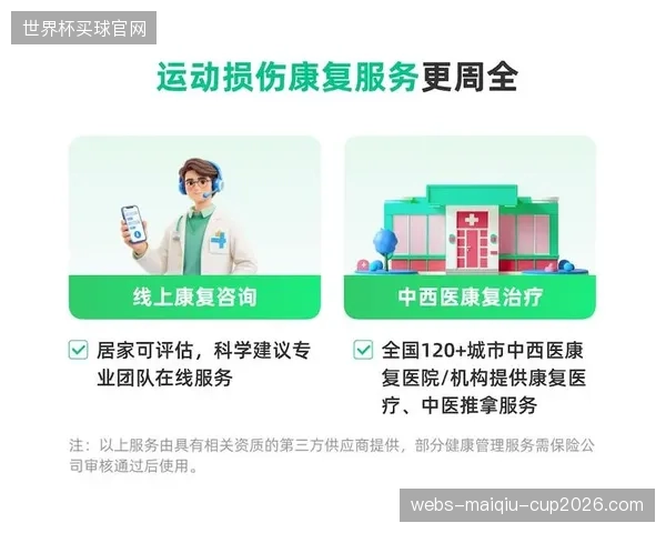 保险公司入场：一种基于损伤风险降低率的“过程付费”商业模式正在改写运动康复市场
